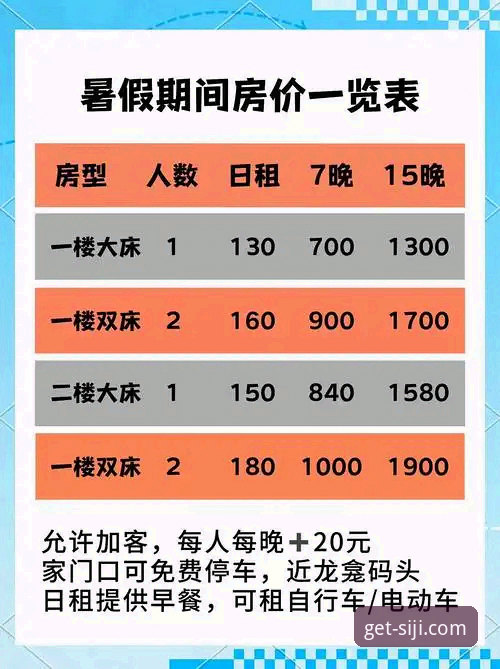 四季官方平台发布2026年价格查询体系最新动态，深度解析奢华住宿成本逻辑